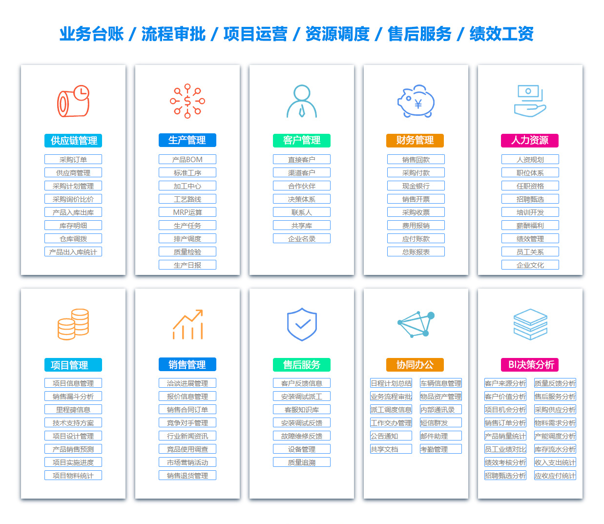 塔城销售部门管理软件 塔城销售部门管理软件